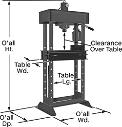 Image of Product. Front orientation. Contains Annotated. Presses. Heavy Duty Hand-Operated Floor-Mount Presses.