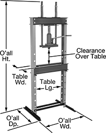 Image of Product. Front orientation. Contains Annotated. Presses. Hand-Operated Floor-Mount Presses.