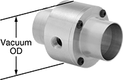 Image of Product. Front orientation. Contains Annotated. Vacuum Conveyors. Air-Powered Vacuum Conveyors for Hose.