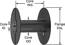 Image of Product. Front orientation. Contains Annotated. Spools. Spools.