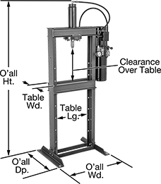 Image of Product. Front orientation. Contains Annotated. Presses. Electric Floor-Mount Presses.