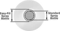 Image of Product. Top orientation. Easy-Fill Spray Bottles.