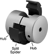Image of System. (Each Component Sold Separately). Front orientation. Contains Annotated. Flexible Shaft Couplings. Set Screw Flexible Shaft Couplings.