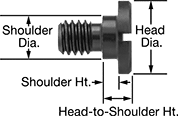 Image of Attribute. Side1 orientation. Contains Annotated. Lock Screws for Removable Locating Pins.