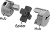 Flexible Shaft Couplings