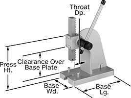 Image of Product. Front orientation. Contains Annotated. Presses. Compact Bench-Mount Lever Presses for Small Parts, 3 3/4" Maximum Stroke Length.