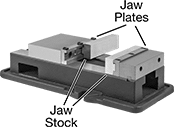Image of ProductInUse. Front orientation. Contains Annotated. Vise Jaws. Quick-Change Milling-Machine Vise Jaws.