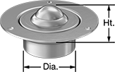 Image of Product. Front orientation. Contains Annotated. Ball Transfers. Shock-Absorbing Recessed Flange-Mount Ball Transfers.