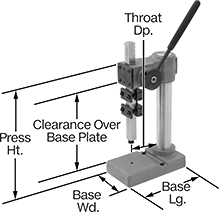 Image of Product. Front orientation. Contains Annotated. Presses. Adjustable-Height Compact Bench-Mount Lever Presses for Small Parts, 9 1/2" Maximum Stroke Length.