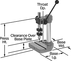 Image of Product. Front orientation. Contains Annotated. Presses. Adjustable-Height Compact Bench-Mount Lever Presses for Small Parts, 8 7/8" Maximum Stroke Length.