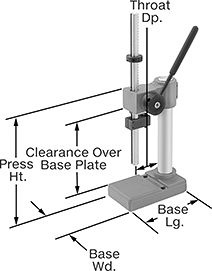 Image of Product. Front orientation. Contains Annotated. Presses. Adjustable-Height Compact Bench-Mount Lever Presses for Small Parts, 14 3/4" Maximum Stroke Length.