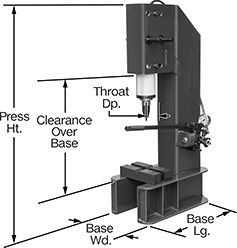 Image of Product. Front orientation. Contains Annotated. Presses. Hydraulic High-Force Bench-Mount Lever Presses.