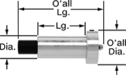 Image of Attribute. Side1 orientation. Contains Annotated. Thread-Mount Idler Rotary Shafts, Shaft Collar End.