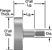 Image of Attribute. Side1 orientation. Contains Annotated. Flange-Mount Idler Rotary Shafts.