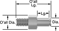 Image of Attribute. Side1 orientation. Contains Annotated. Thread-Mount Idler Rotary Shafts, Retaining-Ring-Grooves End.