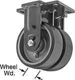 Image of Product. Dual-Wheel Rigid. Front orientation. Contains Annotated. Casters. Extra-High-Capacity Compact Alliance Casters with Polyurethane Wheels, 2 Wheels, Rigid.