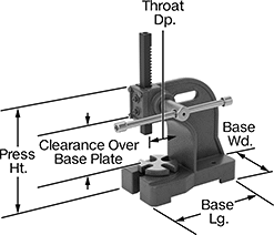Image of Product. Front orientation. Contains Annotated. Presses. Compact Bench-Mount Lever Presses with Removable Rotating Base Plate for Small Parts.