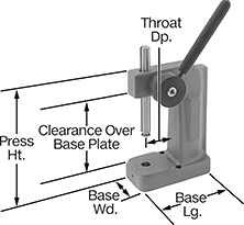 Image of Product. Front orientation. Contains Annotated. Presses. Compact Bench-Mount Lever Presses for Small Parts, 6" Maximum Stroke Length.