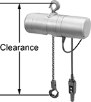 Image of Product. Front orientation. Contains Annotated. Hoists. Corrosion-Resistant Electric Chain Hoists .