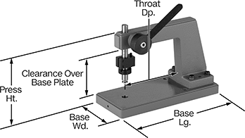 Image of Product. Front orientation. Contains Annotated. Presses. Long-Reach Compact Bench-Mount Lever Presses for Small Parts, 6" Maximum Stroke Length.