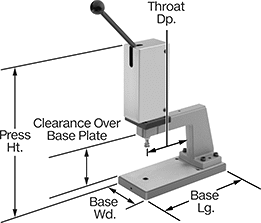 Image of Product. Front orientation. Contains Annotated. Presses. Long-Reach Compact Bench-Mount Lever Presses for Small Parts, 1 3/4" Maximum Stroke Length.