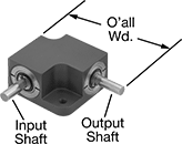 Image of Product. Front orientation. Contains Annotated. Gear Boxes. Compact Right-Angle Gear Boxes.