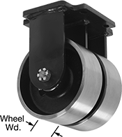 Image of Product. Dual-Wheel Rigid. Front orientation. Contains Annotated. 2 Wheels. Extra-High-Capacity Hercules Casters with Metal Wheels, Rigid.