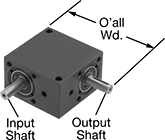 Image of Product. Front orientation. Contains Annotated. Gear Boxes. Metric Right-Angle Gear Boxes.