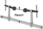 Image of Product. Front orientation. Contains Annotated. Bar Clamps. Fast-Action Bar Clamps/Spreaders.