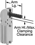 Image of Product. Front orientation. Contains Annotated. Toggle Clamps. Long-Life Dual-Mount Air-Powered Hold-Down Toggle Clamps.