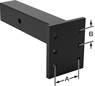 Image of Product. Front orientation. Contains Annotated. Hitch Inserts. Mounting Plate Hitch Inserts for Drawbar Couplers, 6 Mounting Holes.