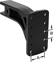 Image of Product. Front orientation. Contains Annotated. Hitch Inserts. Mounting Plate Hitch Inserts for Drawbar Couplers, 10 Mounting Holes.