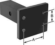 Image of Product. Front orientation. Contains Annotated. Hitch Inserts. Mounting Plate Hitch Inserts for Drawbar Couplers, 4 Mounting Holes.