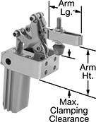 Image of Product. Front orientation. Contains Annotated. Toggle Clamps. Dual-Mount Air-Powered Hold-Down Toggle Clamps.