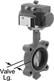 Image of Product. Front orientation. Contains Annotated. Air-Actuated On/Off Valves. Flanged Air-Driven On/Off Valves, 4 Bolt Holes.