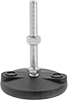 testString