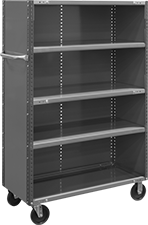 Image of Product. Front orientation. Shelving. Lipped Shelving, Rolling, Closed Shelving with 5 Shelves.