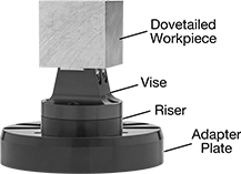 Image of System. Front orientation. Contains Annotated. Vises. Dovetail Milling-Machine Vises.