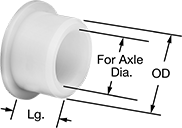 Image of Product. Front orientation. Contains Annotated. Wheel Bearings. Flanged Sleeve Plain Bearings.