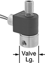 Image of Product. Front orientation. Contains Annotated. Diverting Valves. Compact Threaded Solenoid Diverting Valves .