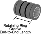 Image of Product. Front orientation. Contains Annotated. Linear Bearings. Dust-Resistant Linear Sleeve Bearings , Self-Aligning, PTFE-Lined 6061 Aluminum Bearings.
