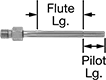 Image of Product. Front orientation. Contains Annotated. Reamers. Reamers, Threaded Shank, Straight Flute.