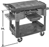 Workbenches