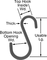 Image of Product. Front orientation. Contains Annotated. S-Hooks. Routing S-Hooks, Rounded Hook.
