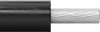 Ribbon Cable
