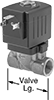 Flow-Adjustment Valves