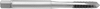 testString