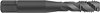 testString