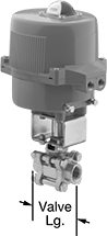 Image of Product. Assembled View. Front orientation. Contains Annotated. Flow-Adjustment Valves. Motor-Driven Flow-Adjustment Valves.