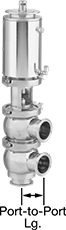 Image of Product. Front orientation. Diverting Valves. High-Purity Air-Driven Diverting Valves for Food and Beverage .
